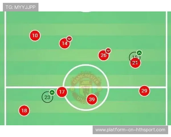 曼联锁定铁腰是补强还是赌？内部分析出炉