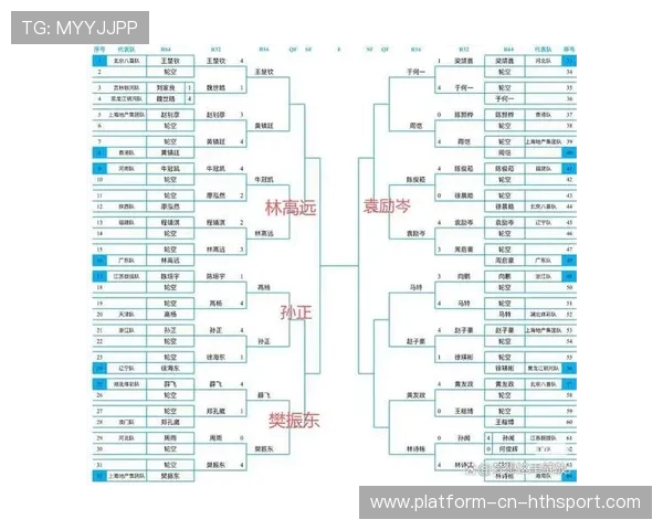 乒乓球高手突破排名纪录 乒乓球高手突破排名纪录