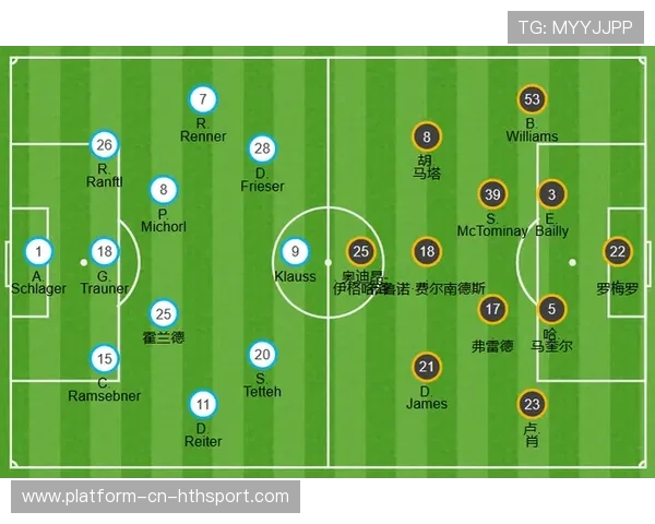 莱比锡推动进攻更替方案